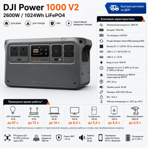 Портативная электростанция DJI Power 1000 V2 (2600 Вт)