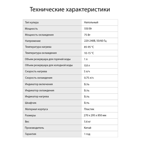 Кулер Starwind Sw-1003Ew Белый