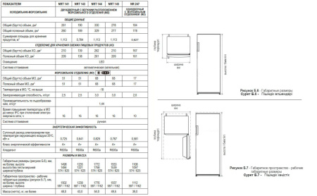 Холодильник Nordfrost NR 247 032 белый