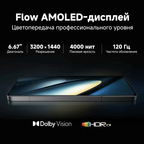 Смартфон Poco F6 Pro 12/256Gb Белый