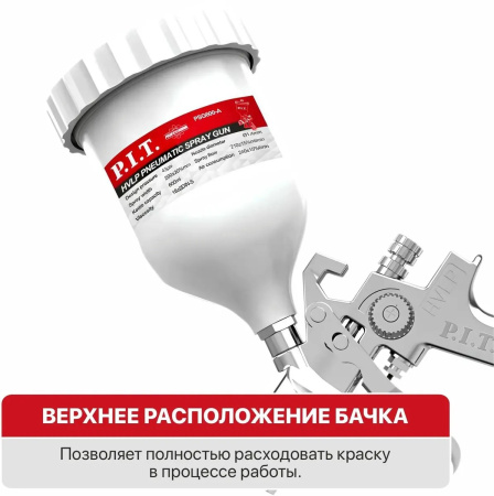 Краскопульт P.I.T. PSG600-A