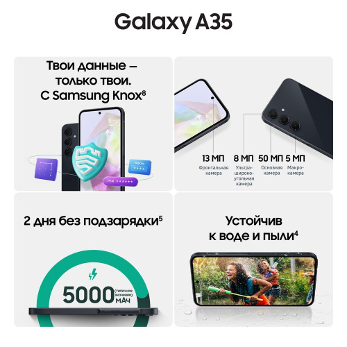 Смартфон Samsung Galaxy A35 8/256 Гб 5G Темно-Синий