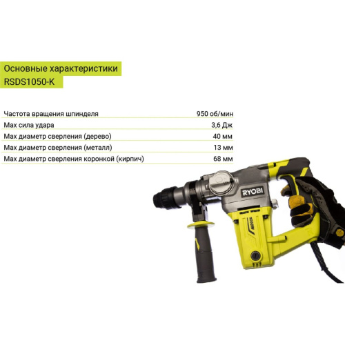 Перфоратор Ryobi RSDS1050-K (5133004350)