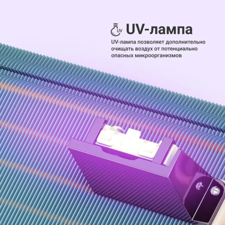 Сплит-система Tion Edelweiss 12000 BTU