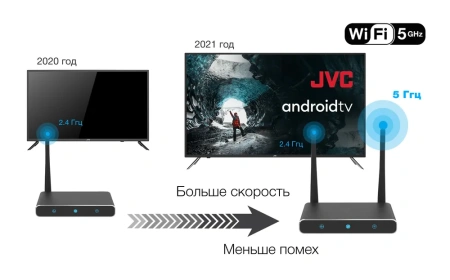 43" Телевизор JVC LT-43M792