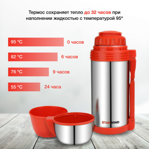Термос Starwind 30-1500 серебристый/красный