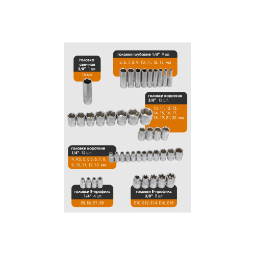 Набор инструментов FORSTIME FT-41082-5DS (57355) в пластиковом кейсе (108 предметов) 1/4", 3/8"