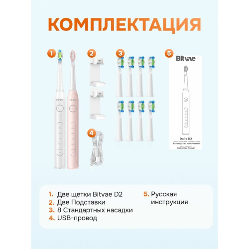 Набор зубных электрощеток Bitvae D2 Daily Toothbrush D2+D2 Bundle (B+P)