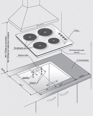 Электрическая варочная поверхность Gefest СВН 3210 К17