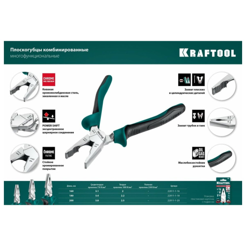 Плоскогубцы KRAFTOOL 22011-1-20-z01 200 мм
