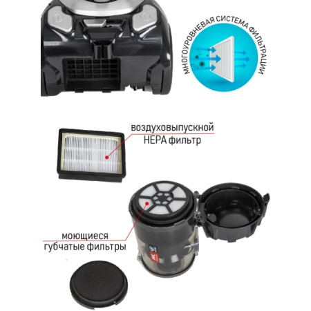 Пылесос JVC JH-VC411