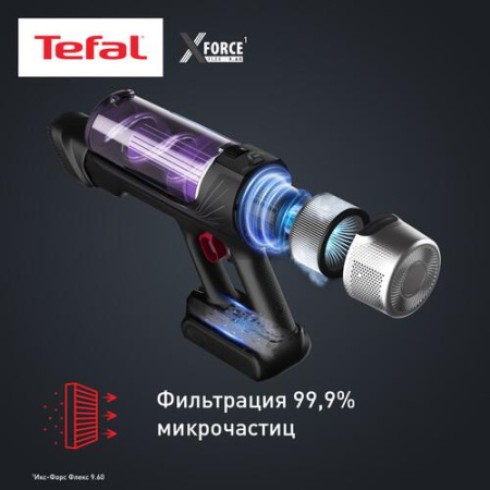 Пылесос  вертикальный  Tefal TY2039WO  фиолетоый